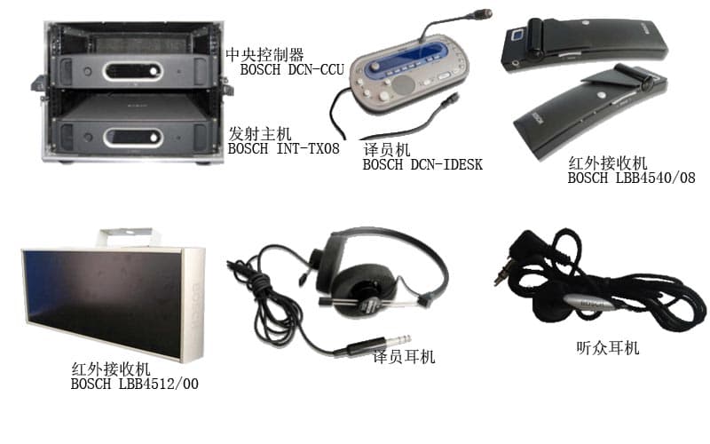 同传、抢答器(图5)