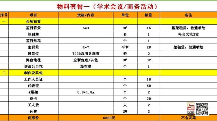 物料套餐一(图1)