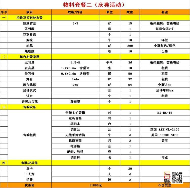 物料套餐二(图1)