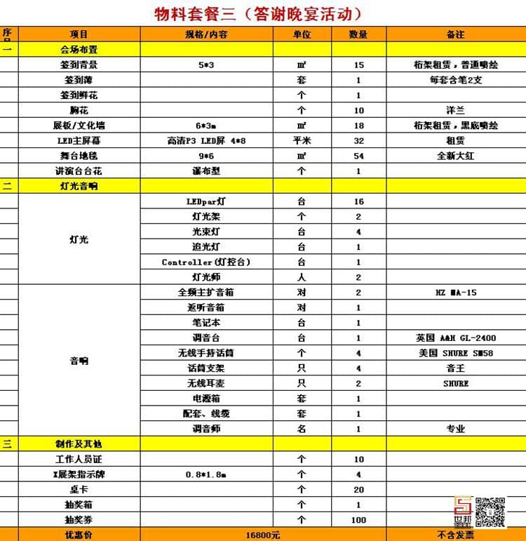 物料套餐三(图1)